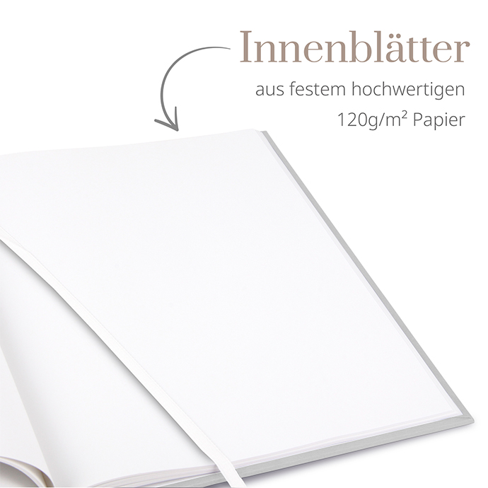 Gästebuch Ferienwohnung "Soft Cream"